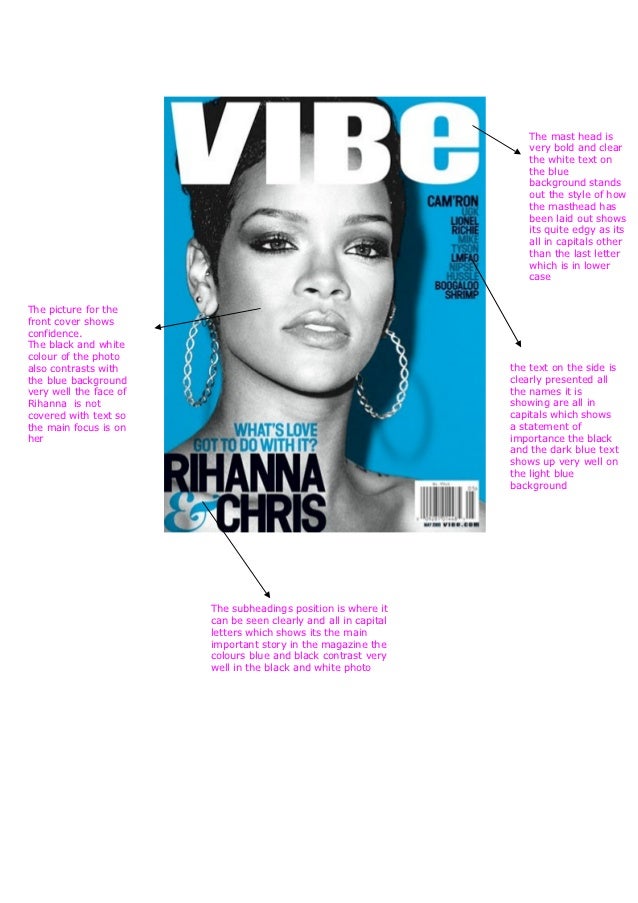 what is cover 4 in a magazine name for magazine covers